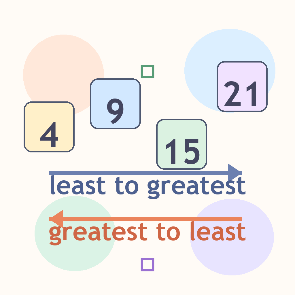 Ordering Numbers Worksheets cover image