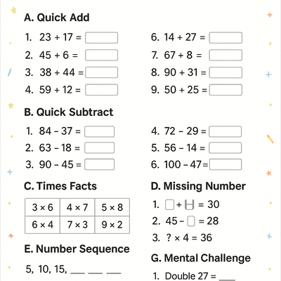 Mental Math Worksheet thumbnail